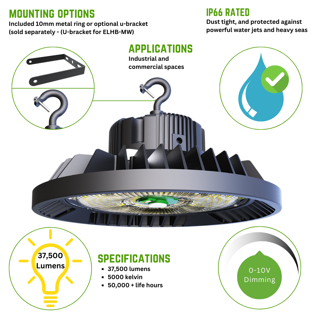 37,500 Lumens - 250 Watt (Adjustable) - 5000 Kelvin - UFO LED High Bay Light Fixture