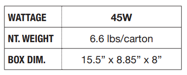 45W Semi Cutoff Wall Pack