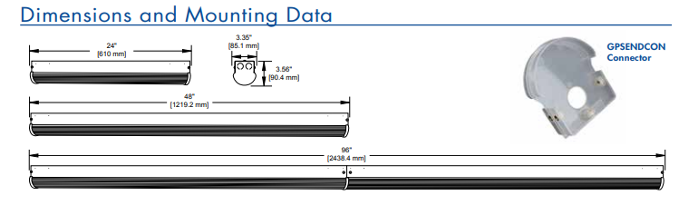 LED Strip 4' 18/22/32W CCT
