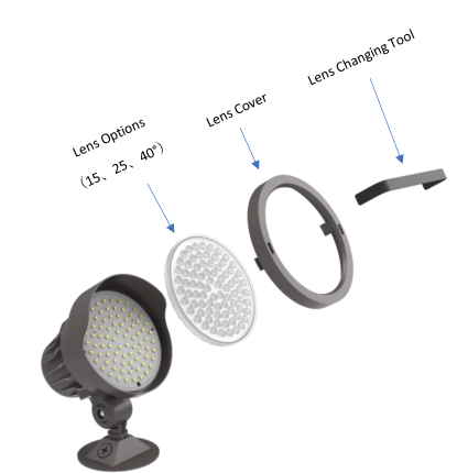 LEDone 30 Watt - 3,990 Lumen - 30/40/50K - Bullet Flood Lights