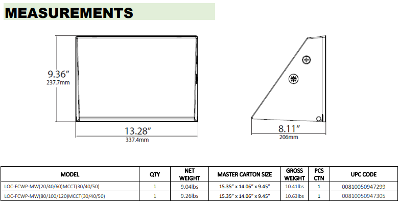80/100/120 Watts - LEDone Full Cut-off Wall Pack - 17,000 Lumen - 30/40/50K