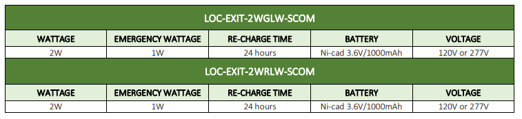 LEDone Red Double Headlight Emergency Exit Light