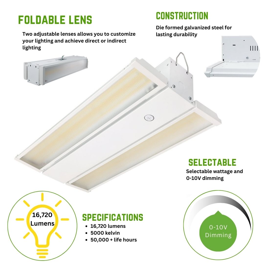 Foldable Lens - 16,720 Lumens - 110 Watt - 5000 Kelvin - 152 LPW -  Linear LED High Bay Fixture