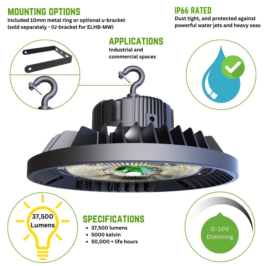 37 500 Lumens 250 Watt 5000 Kelvin UFO LED High Bay Light Fixtur