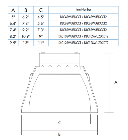 Can Light - 8/10/15 Watts - 27/35/50K - AC 120~277 Volts