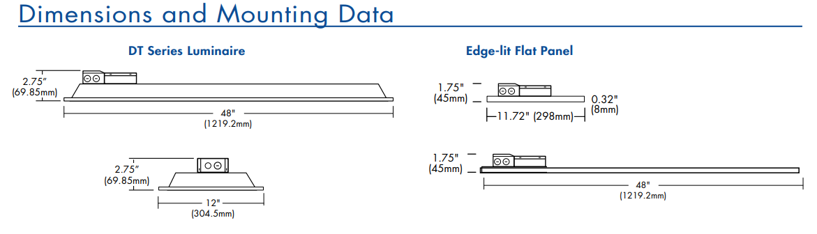 1x4 Flat Panel - 38 Watt Max - 4200 Lumen Max - Wattage and Color Selectable LED Panel Fixture - 2 Pack