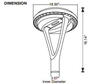 Solar LED Post Top Light