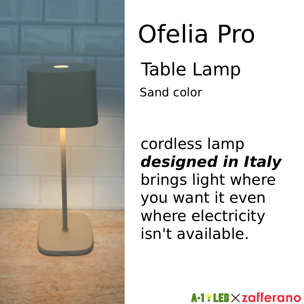 Ofelia Pro